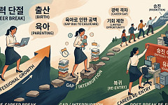 “임원 향한 길, 좁고 높은 문턱 여전...커리어 성장 보장 체계 필요”(현직 인터뷰)[소비재 기업 유리천장 리포트]