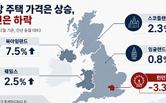 영국 런던 집값, 17년 만에 최대 낙폭…서구권, 외국인 투자 규제 확산