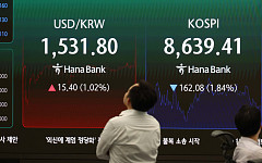 치솟는 환율, 코스피 하락 마감 [포토로그]