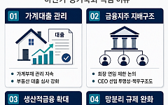 금융권 규제입법 줄줄이 대기…지배구조·망분리 손질 본격화 [다시 도는 입법시계]