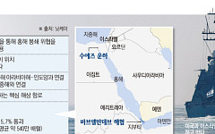 이란, 이스라엘과 교전 중단…홍해 관문, 새 협상카드로 부상