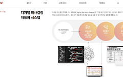 이노에이엑스, ‘애자일소다’ 지분 농협은행에 매각…실속 챙긴 ‘전략적 투자’