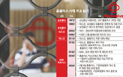 "20억 피해, 회수 막막하다"...망연자실한 홈플러스 중소 협력사들 [문닫는 홈플러스 파장]