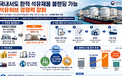 韓 거치는 석유제품 블렌딩 허용…동북아 석유허브 경쟁력 키운다