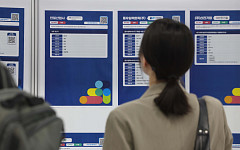 (종합) 졸업 후 1년 넘게 '백수 청년' 48.6%, 금융위기 이후 역대 최고