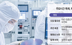 주52시간 특례, 메가특구법서 부활하나…“반도체특별법 담겨야” [족쇄 못 푼 초격차]