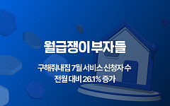 ‘집도 코칭 받으며 산다’…월급쟁이부자들, ‘내집마련’ 신청 증가세