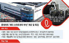롯데마트, ‘오카도’ AI 로봇 탑재한 ‘제타 스마트센터’...온라인 장보기 판 바꾼다[르포]
