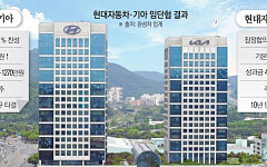 파업 불확실성 털어낸 현대차·기아⋯신차·전동화 앞세워 하반기 반격