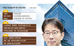 ‘6조 KB’ 넘겨받는 이재근… 세대교체보다 무거운 ‘성장 증명’