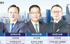 실적 좋아도 연임은 별개⋯5대 은행장, 연말 인선 ‘각기 다른 시험대’