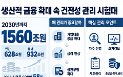1560조 공급하라는데… 은행권 건전성 관리 ‘시험대’ [기업대출 부실 경고등]
