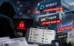 새마을금고·OK저축은행도 뚫렸다…2금융권 해킹 확산