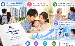 정부, 청년·신혼부부 주거지원 확대…공공주택 57만호 공급