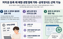 [단독] 기안84·침착맨처럼…저작권 등록 때 필명도 쓸 수 있다