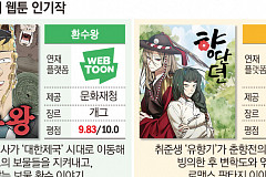 정부·지자체 홍보에 'K-웹툰' 러브콜…"재미ㆍ감동 다 잡았다"