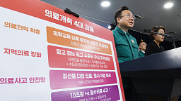 의료개혁 4대과제 발표하는 조규홍 복지부 장관