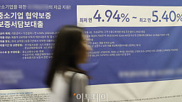 한국 가계부채 비율 3년 반만에 100% 아래로