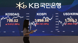 코스피 3200선 회복