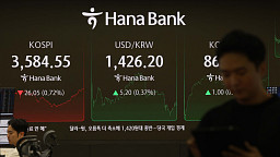 코스피 하락, 환율 상승 마감