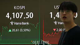 코스피 종가, 사상 첫 4100선 '돌파'