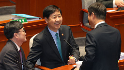 예결위, 경제부처 정책질의