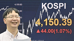 '매수 폭탄'에 코스피 4150 돌파... 달러화 강세에 환율도 상승