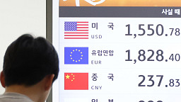 환율 장중 1484원 …연고점 근접