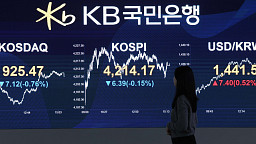 2025년 증시폐장일, 코스피 소폭 하락 마감