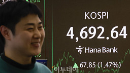 코스피 8거래일 연속 상승.. '사상 최고치' 랠리