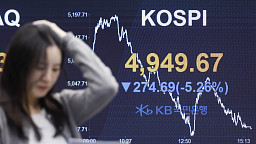 검은 월요일, 미국 증시 약세에 코스피 5000선 아래로