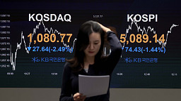 코스피 5000선 사수