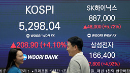코스피ㆍ코스닥, 4%대 상승⋯삼성전자ㆍSK하이닉스 고공행진