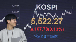 코스피 사상 첫 5500 돌파 마감…5522.27