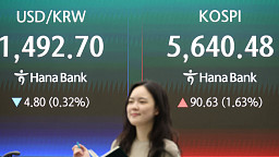 코스피 5600선 회복…환율 1490원대