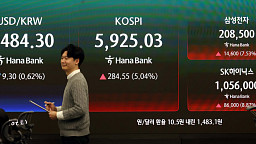 코스피 5900선 안착, 반도체 대장주가 견인