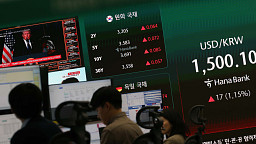 국제유가 급등에 환율 주간종가기준 1500원 돌파, 코스피 하락