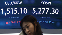 코스피 2.97%·코스닥 3.02% 급락… 환율 1515.7원 급등