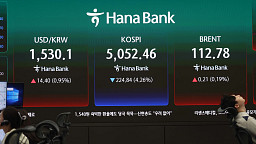 1530원 넘어선 환율, 코스피는 4%대 하락
