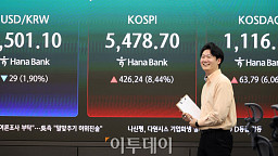코스피 8.44%·코스닥 6.06% 급등… 환율 1501.3원 급락