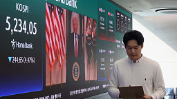 트럼프 발언에 코스피-코스닥 급락