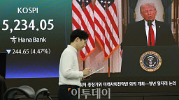 트럼프 연설 충격파, 코스피 4.47%·코스닥 5.36% 급락