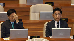 국회, 경제분야 대정부 질문