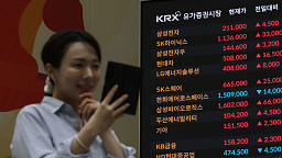 '빨갛게 빨갛게 물들었네' 종가 6000선 회복한 코스피