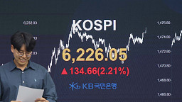코스피 중동전쟁 전 수준 6200선 회복
