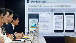 김민재 행안부 차관 ‘고유가 피해지원금 카드사 현장방문 점검’