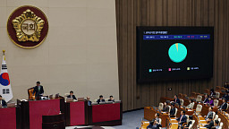 국회 본회의, 공직선거법 일부개정법률안 '가결'