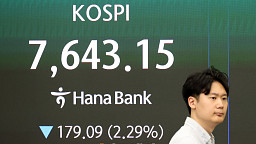 코스피 7643.15 마감… 2.29% '급락'