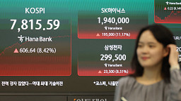 코스피 8.42% 폭등, 7815.59로 마감