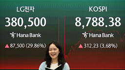 코스피, 8788.38 마감…사상 최고치 또 경신